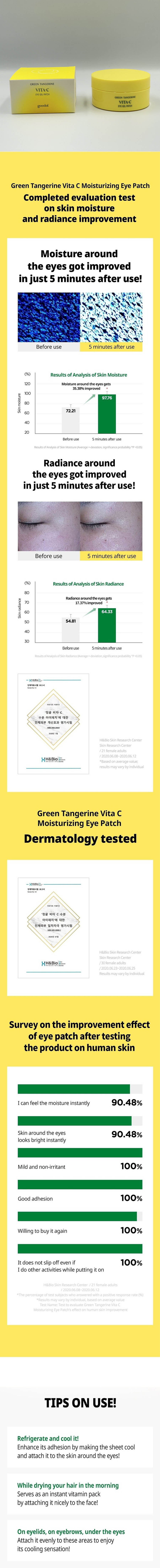 [GOODAL] Green Tangerine Vitamin C Eye Patch