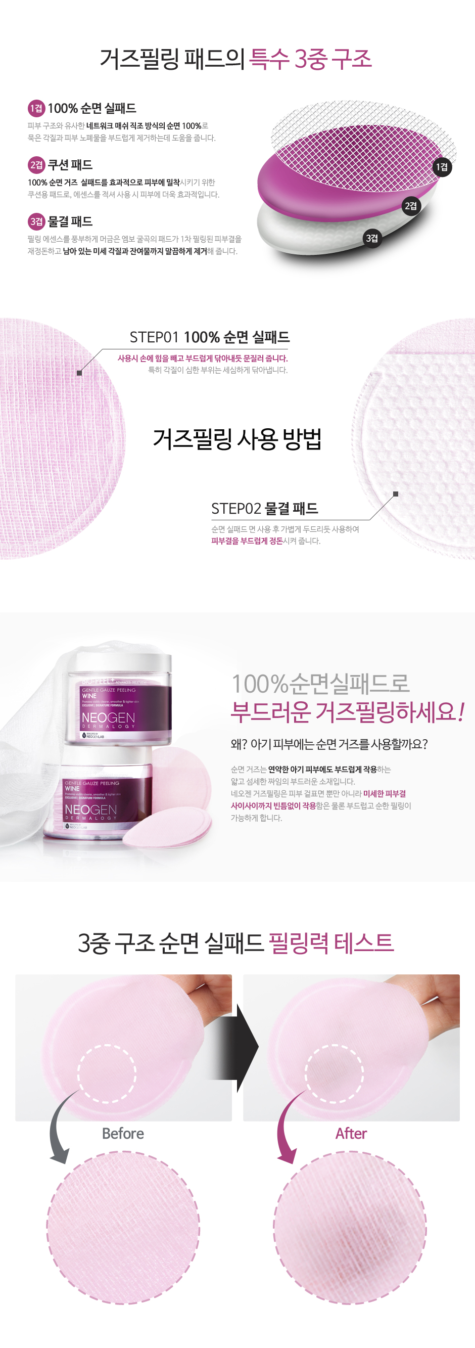 [NEOGEN] Bio peel Gentle Gauze Peeling 30ea