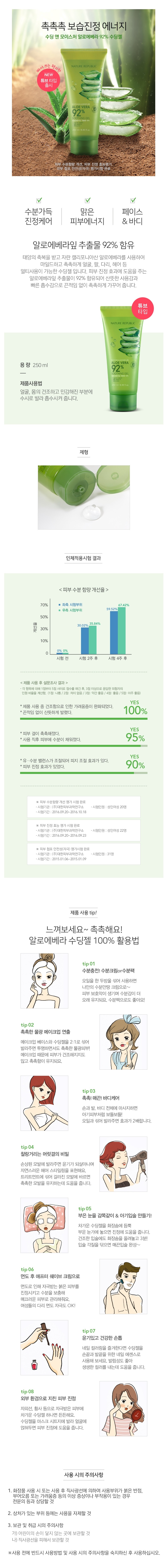 nature republic tube